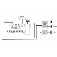 AudioControl THREE.2